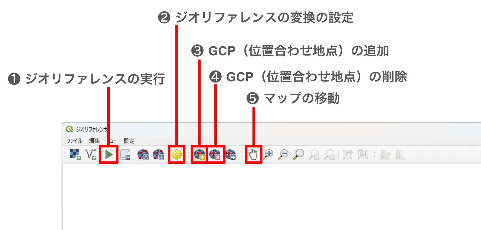The tools in the Georeferencer