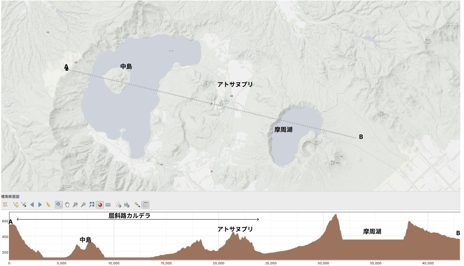 Profile of the Kussharo Caldera and the Mashu Caldera