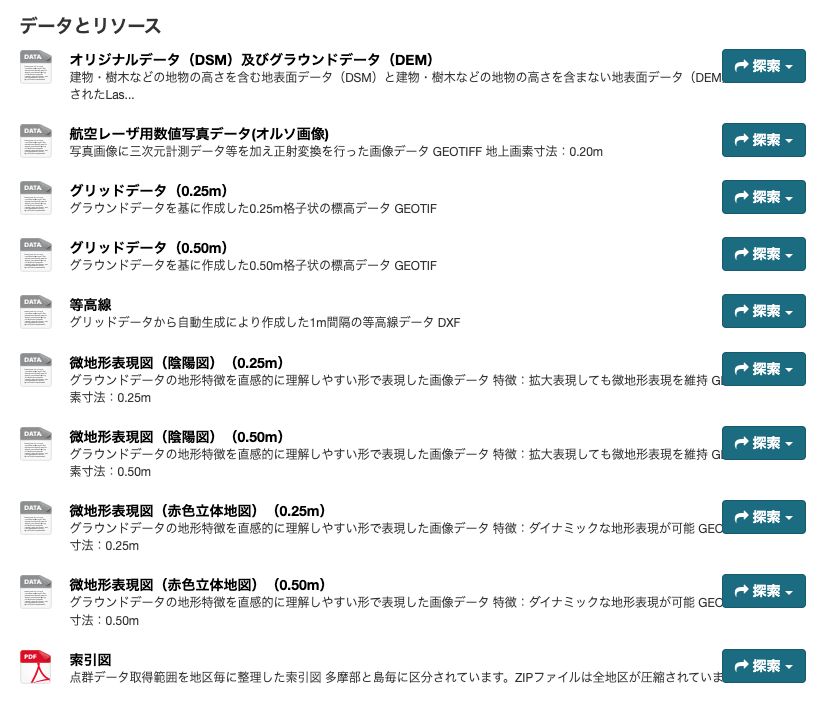Source: Tokyo Digital Twin Island Area Point Cloud Data
