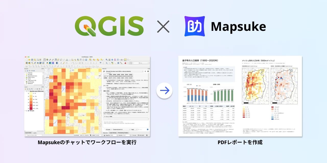QGIS and Mapsuke: run a workflow through the Mapsuke chat and create a PDF report