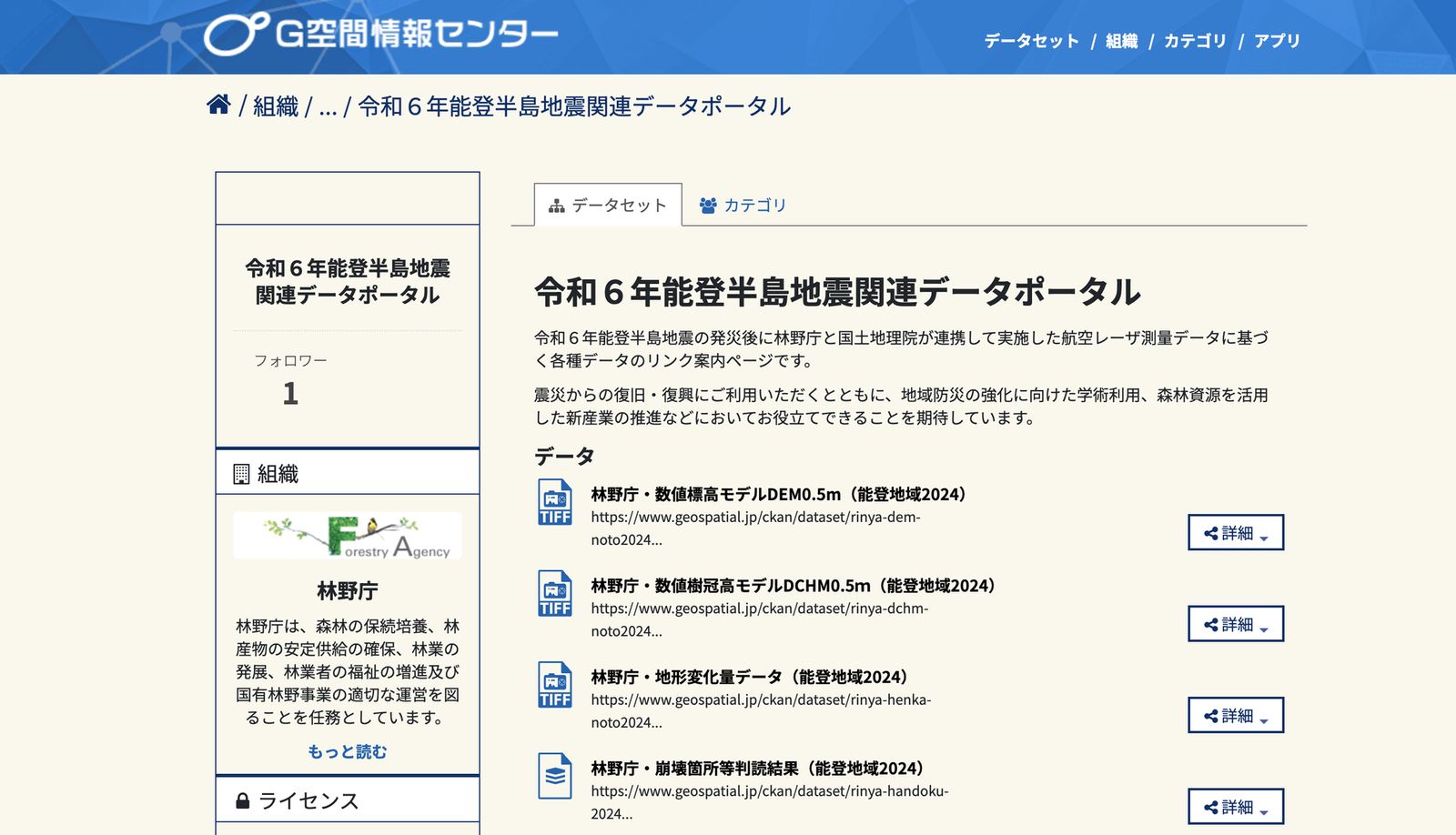 The 2024 Noto Peninsula Earthquake data portal (Source: G-Spatial Information Center)