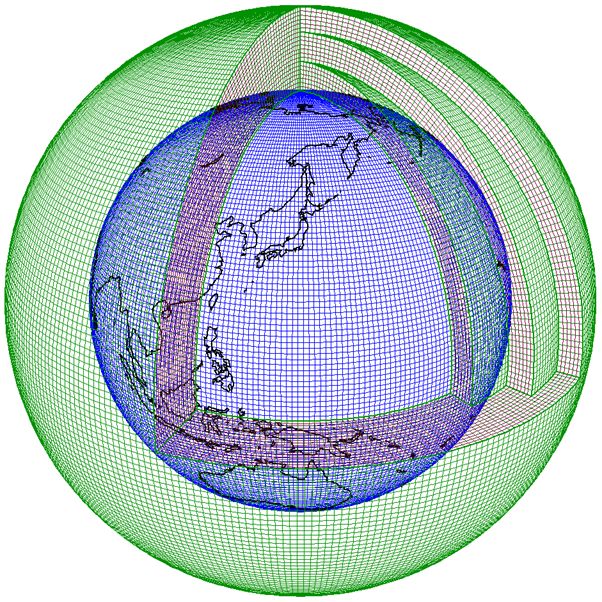 Image of numerical weather prediction (source: JMA website, “What Is Numerical Weather Prediction”)