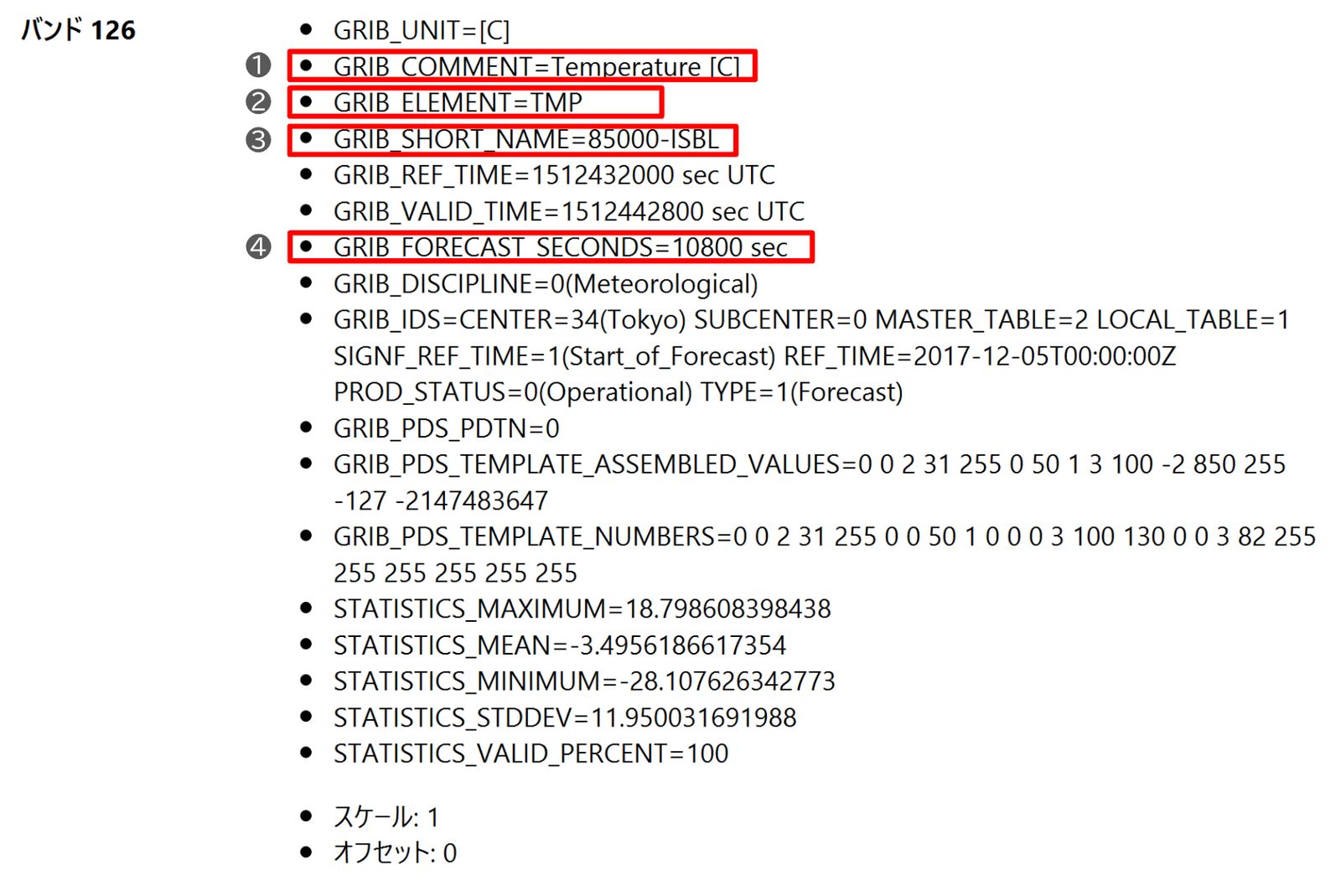 Band information (for band 126)
