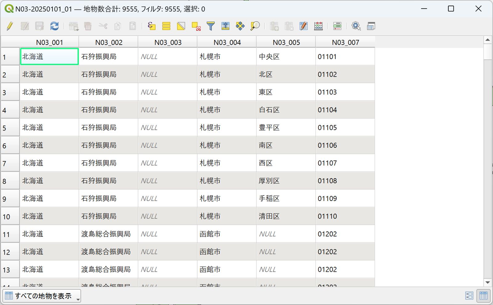 Attribute table of the administrative area data