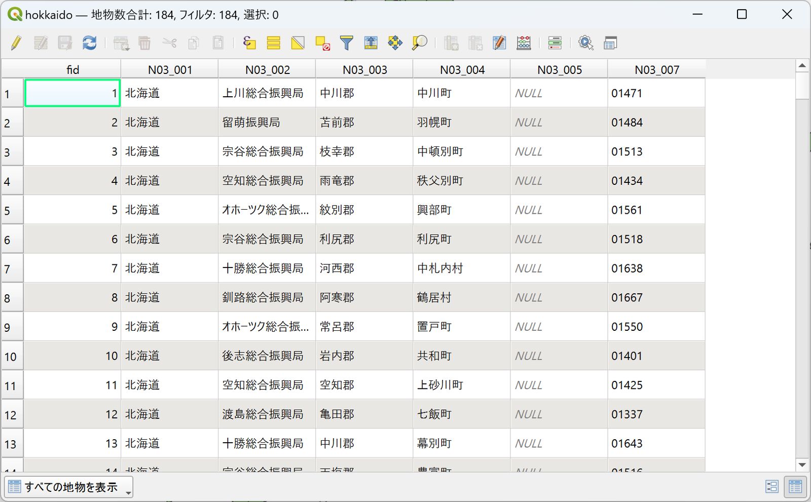 Attribute table after dissolving